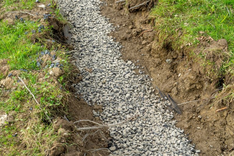 Summer Drainage Projects